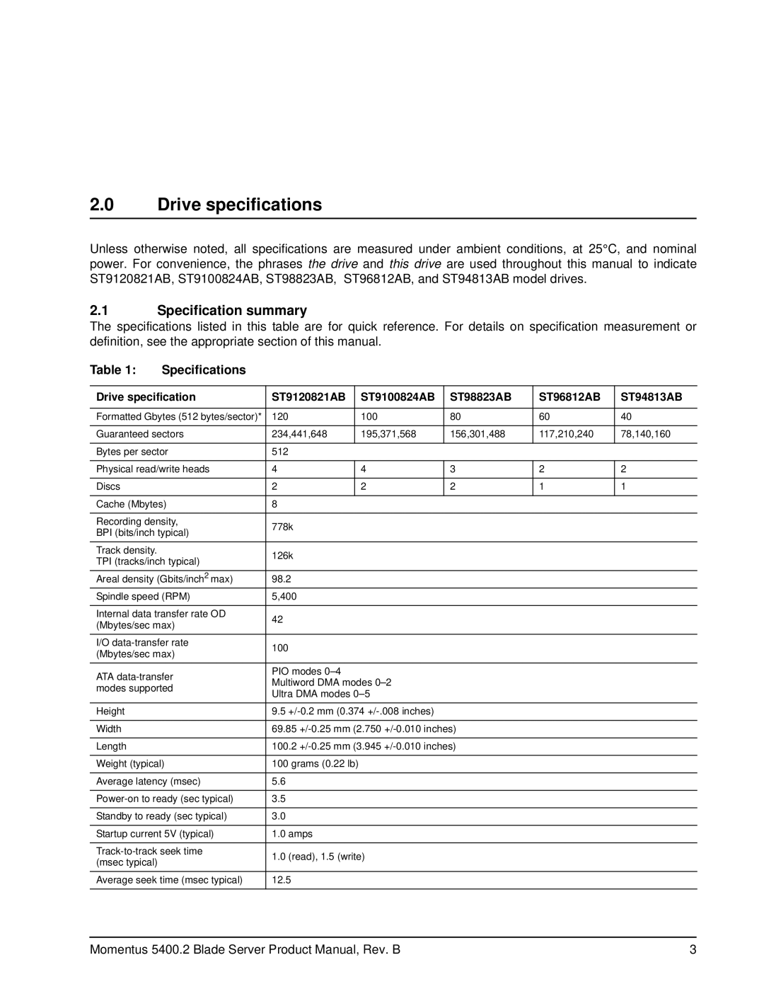 Seagate ST9120821AB, ST98823AB, ST94813AB, ST96812AB, ST100824AB Drive specifications, Specification summary, Specifications 