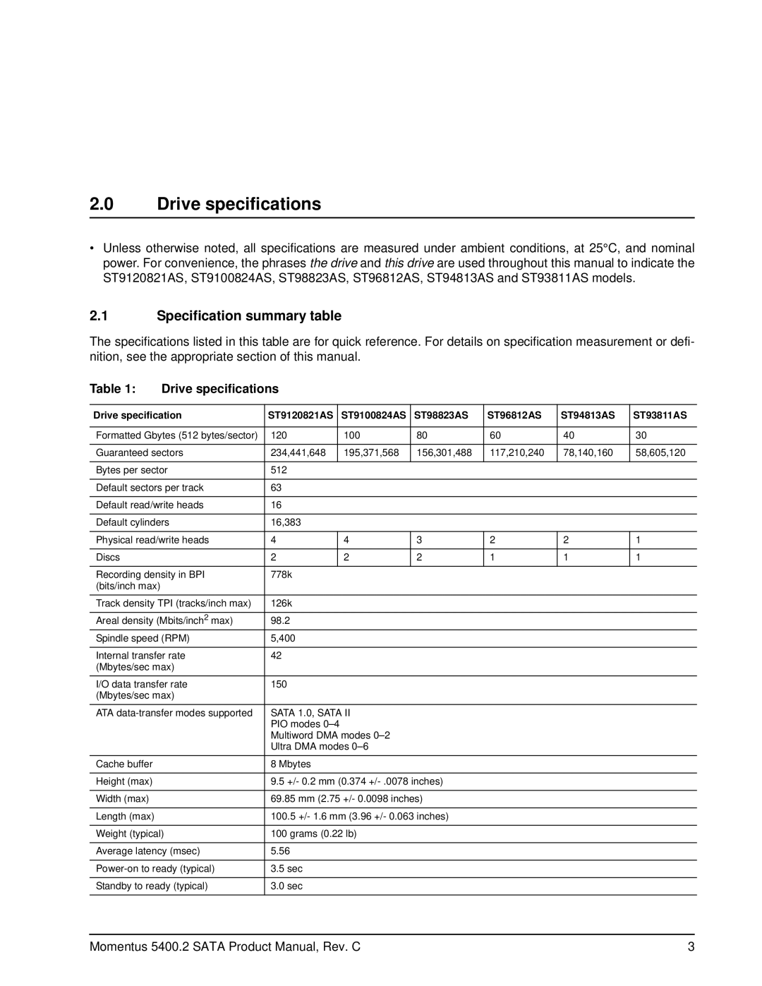 Seagate ST93811AS, ST98823AS, ST96812AS, ST94813AS, ST9120821AS, ST9100824AS Drive specifications, Specification summary table 