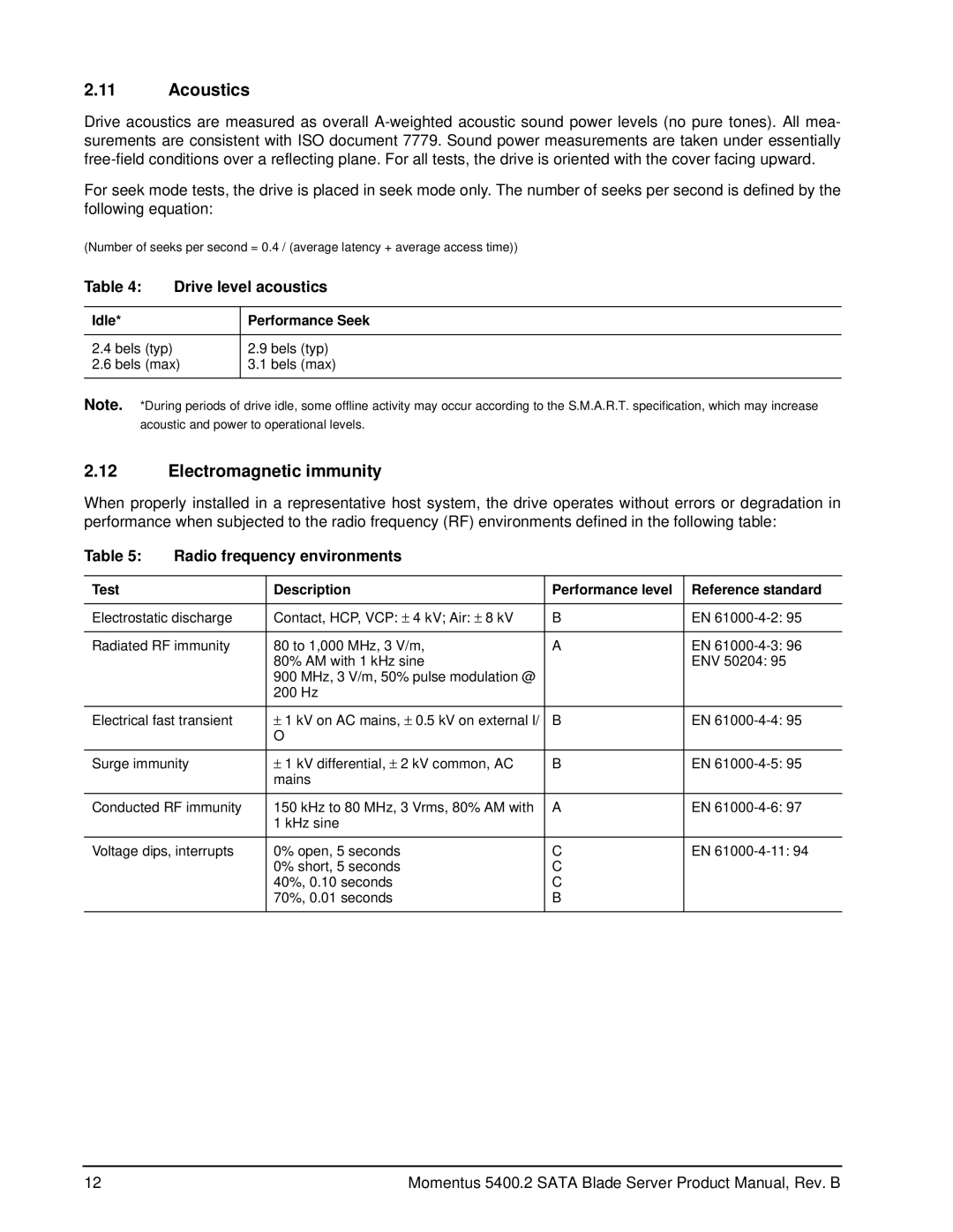 Seagate ST9120821SB, ST98823SB Acoustics, Electromagnetic immunity, Drive level acoustics, Radio frequency environments 