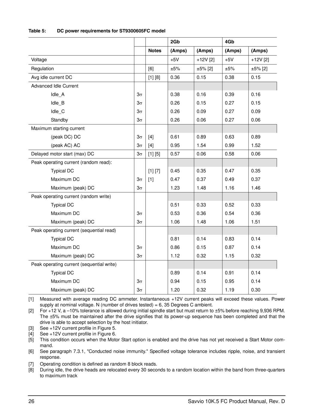 Seagate ST9900805FC, ST9600205FC, ST9450405FC manual DC power requirements for ST9300605FC model 2Gb 4Gb Amps 