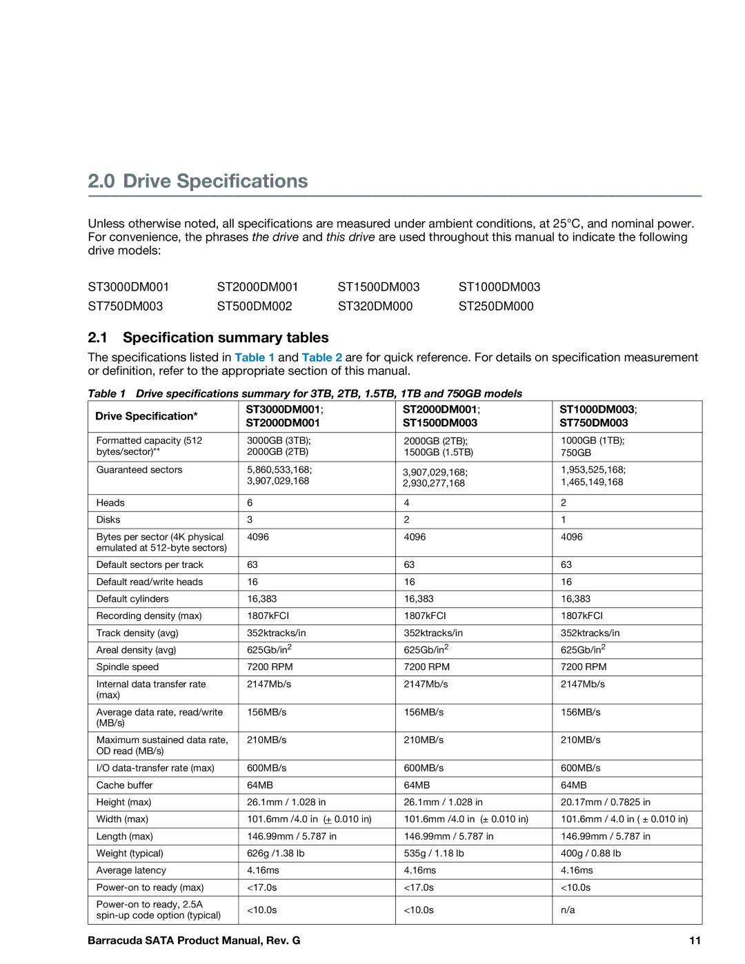 Seagate ST3500320ASIM, STBD3000100, STBD2000101, ST1000DM003, ST2000DM001 Drive Specifications, Specification summary tables 