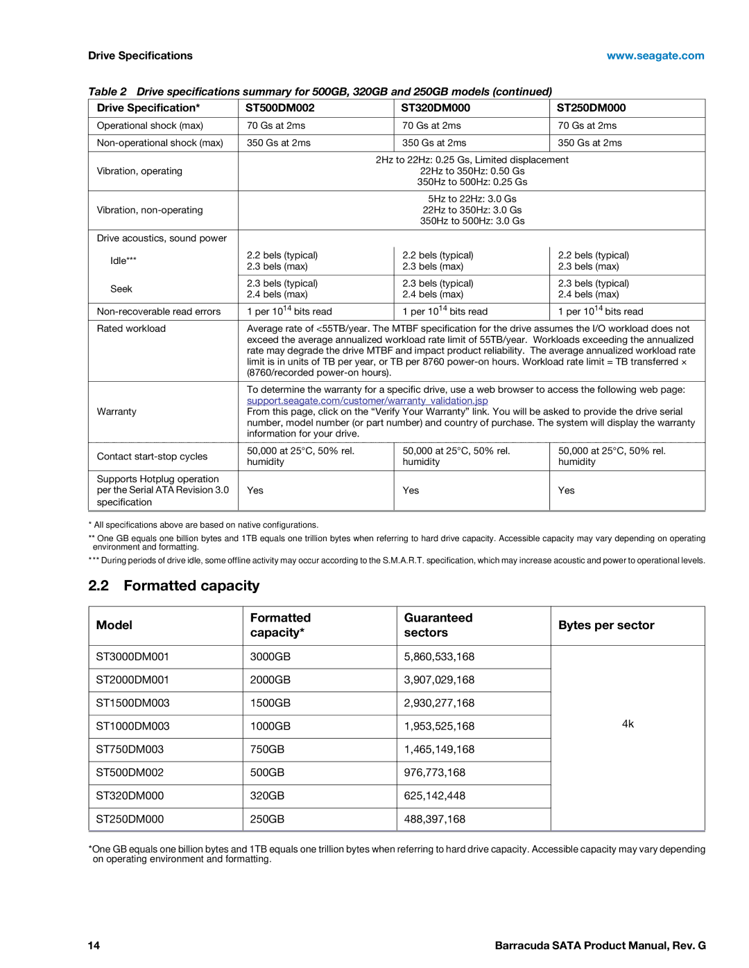 Seagate ST1000DM003, STBD3000100 manual Formatted capacity, Model Formatted Guaranteed Bytes per sector Capacity Sectors 