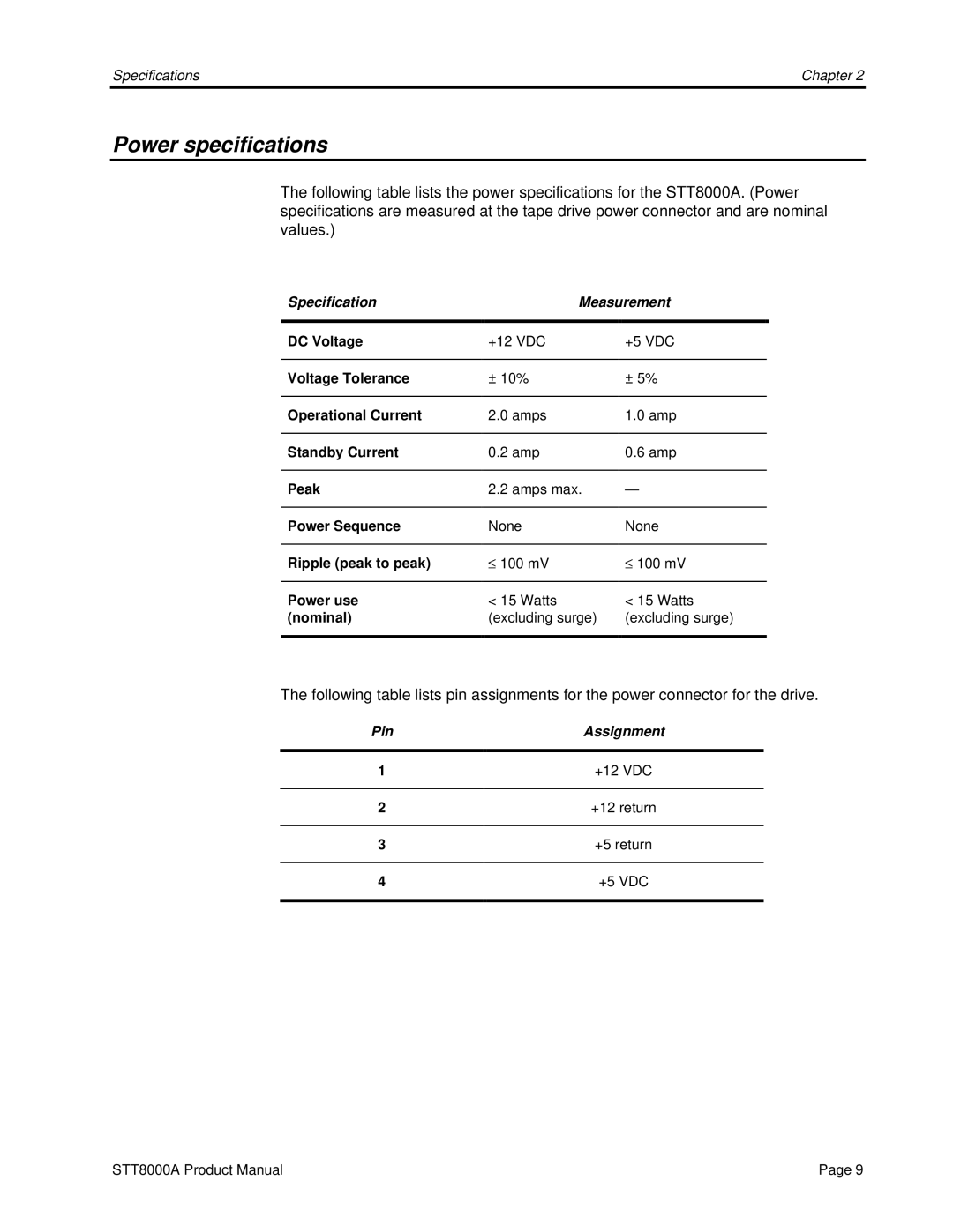 Seagate STT8000A manual Power specifications, Specification Measurement 