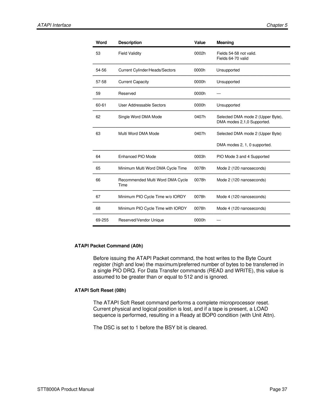 Seagate STT8000A manual Atapi Packet Command A0h 