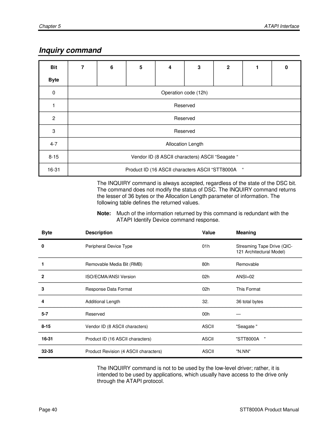 Seagate STT8000A manual Inquiry command, Bit Byte 