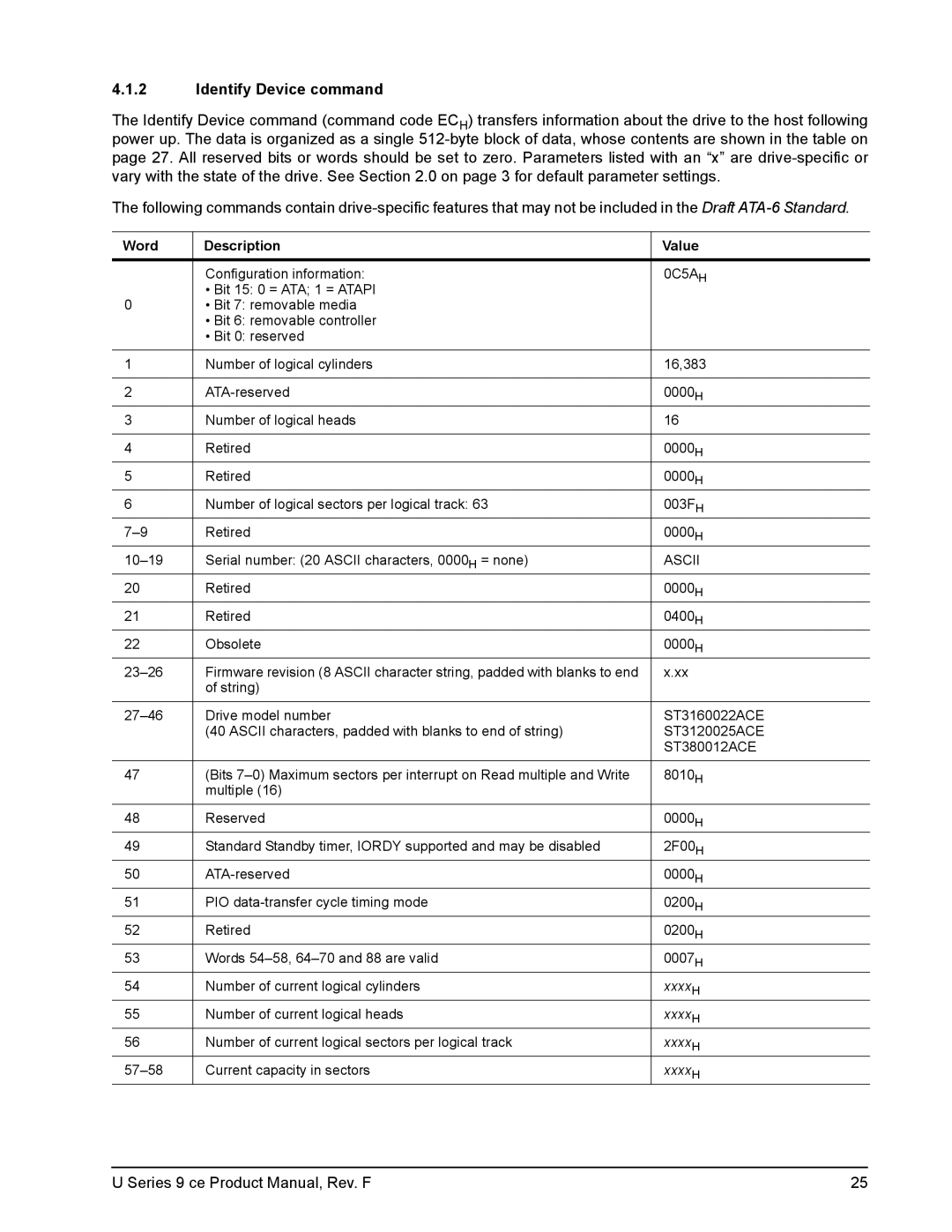 Seagate U Series 9 CE manual Identify Device command, Word Description Value 