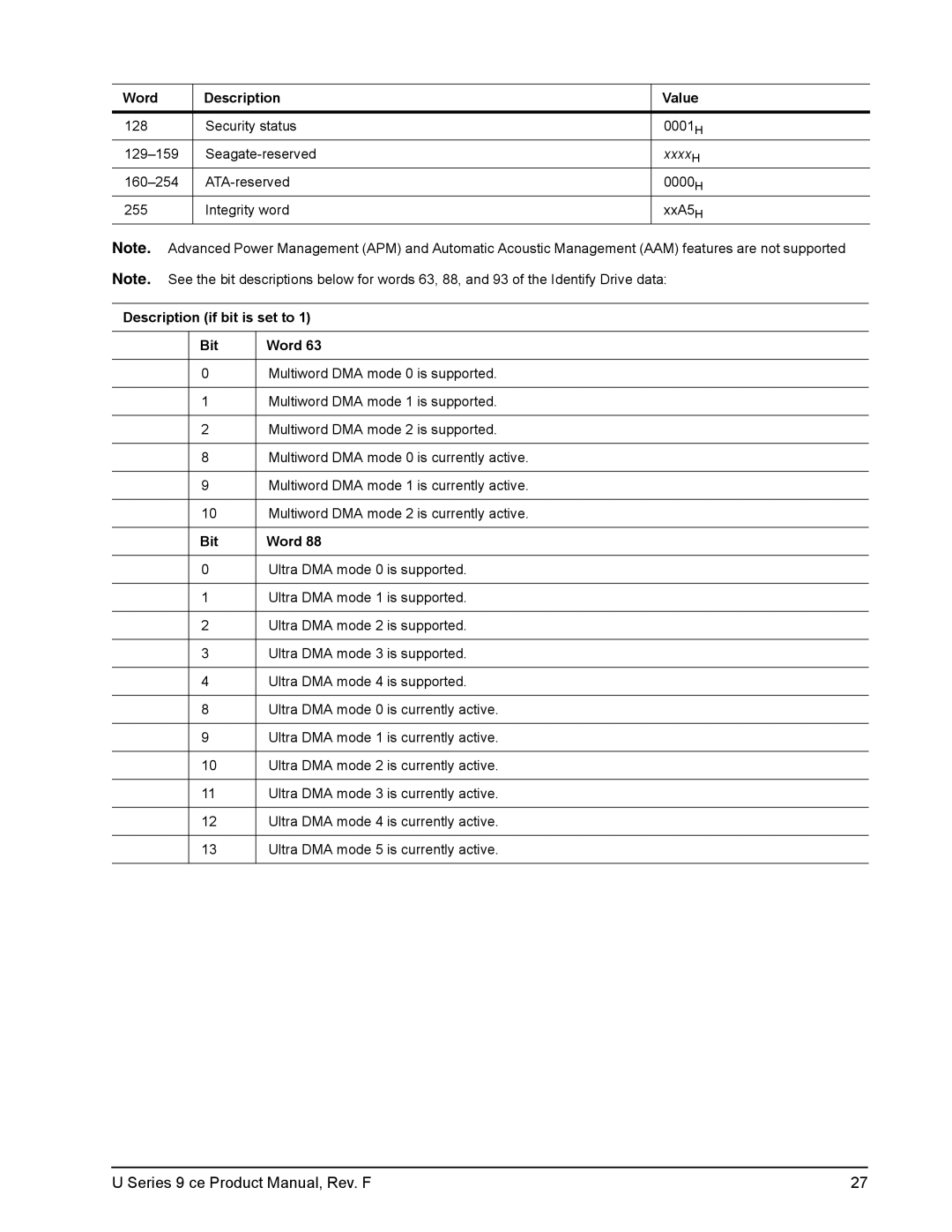 Seagate U Series 9 CE manual Description if bit is set to Bit Word 