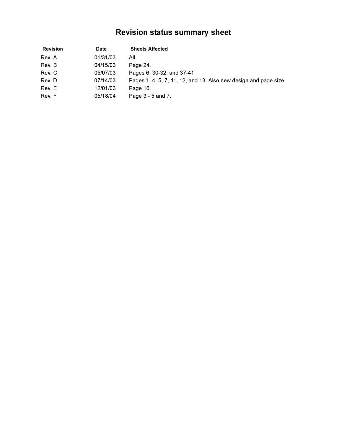 Seagate U Series 9 CE manual Revision status summary sheet 