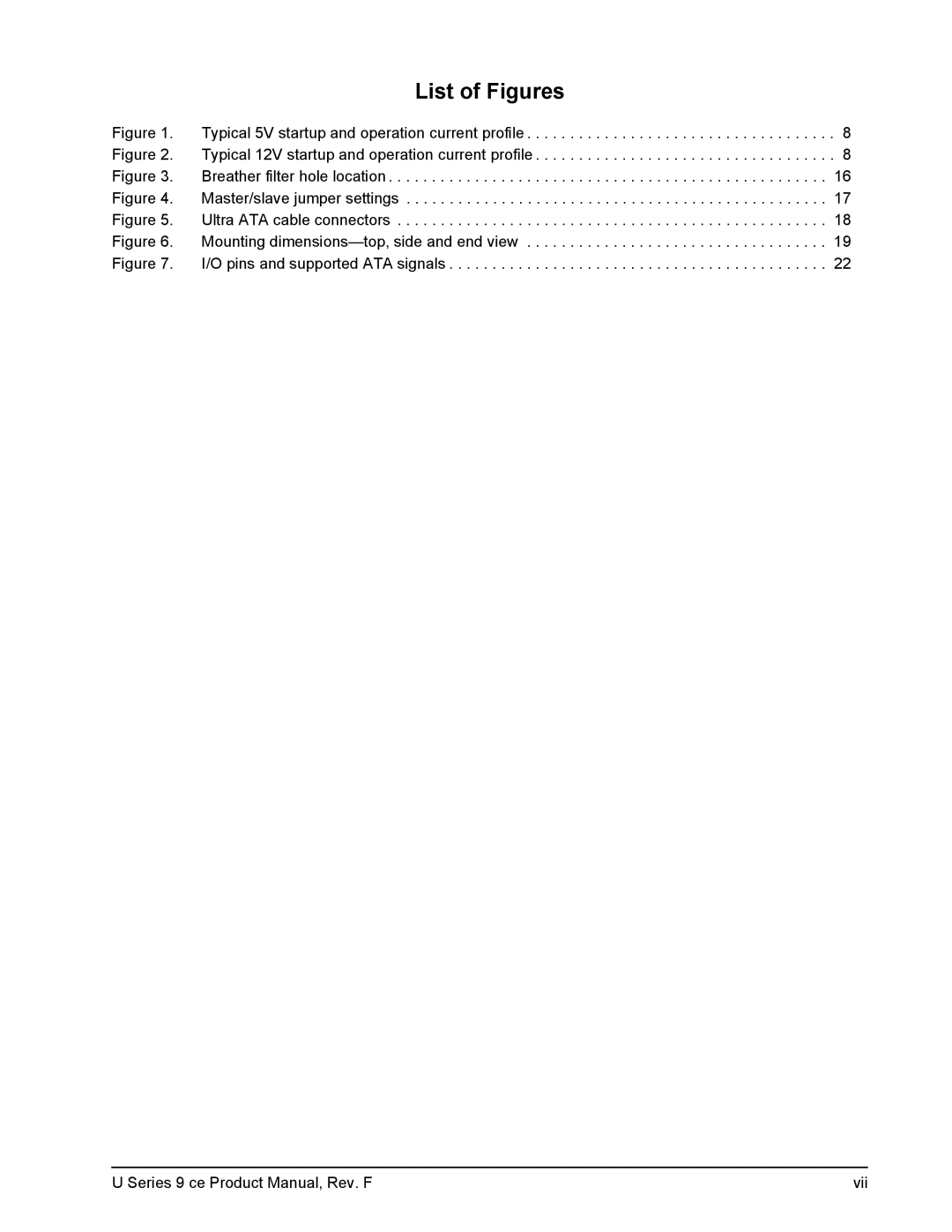 Seagate U Series 9 CE manual List of Figures 