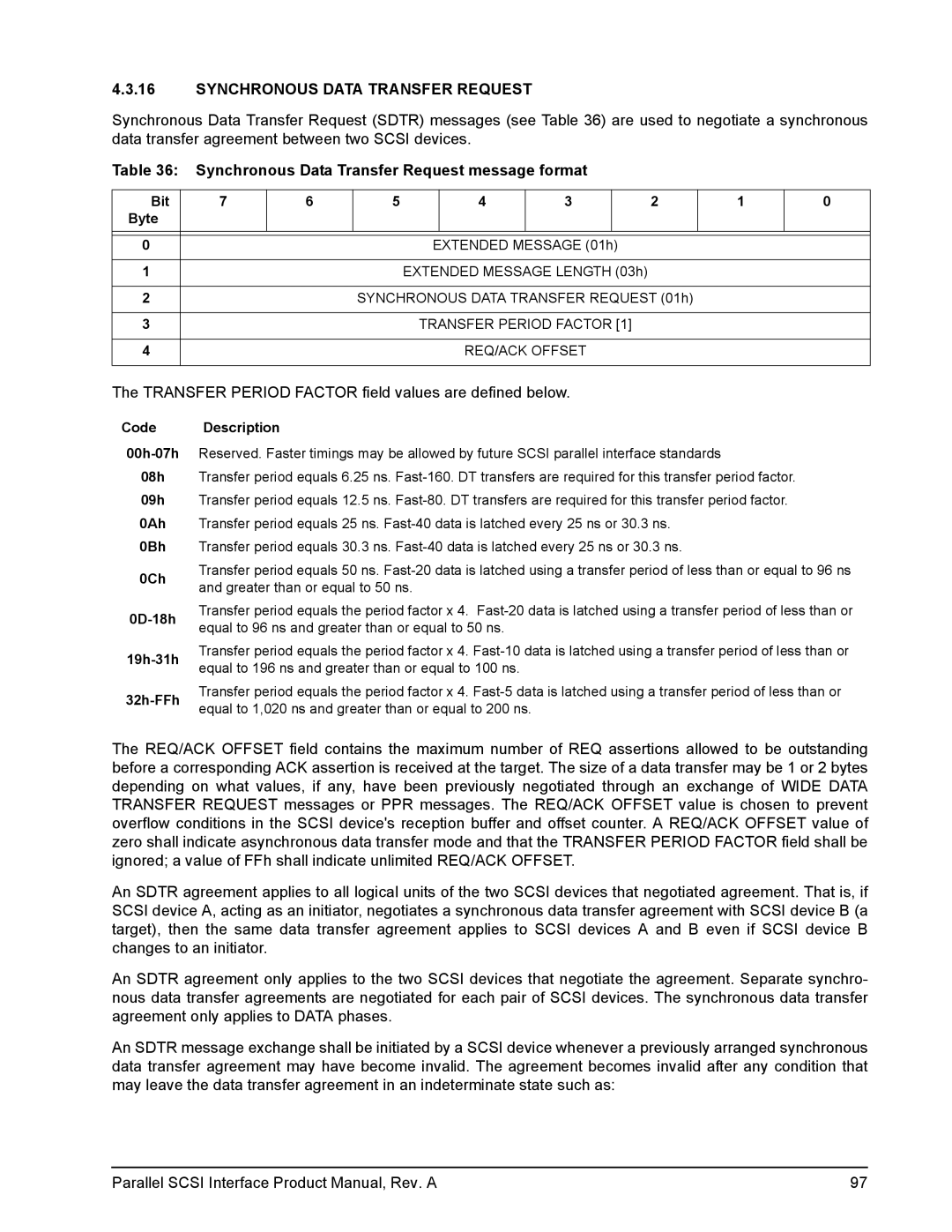 Seagate Ultra 160, Ultra 320 manual Synchronous Data Transfer Request message format 