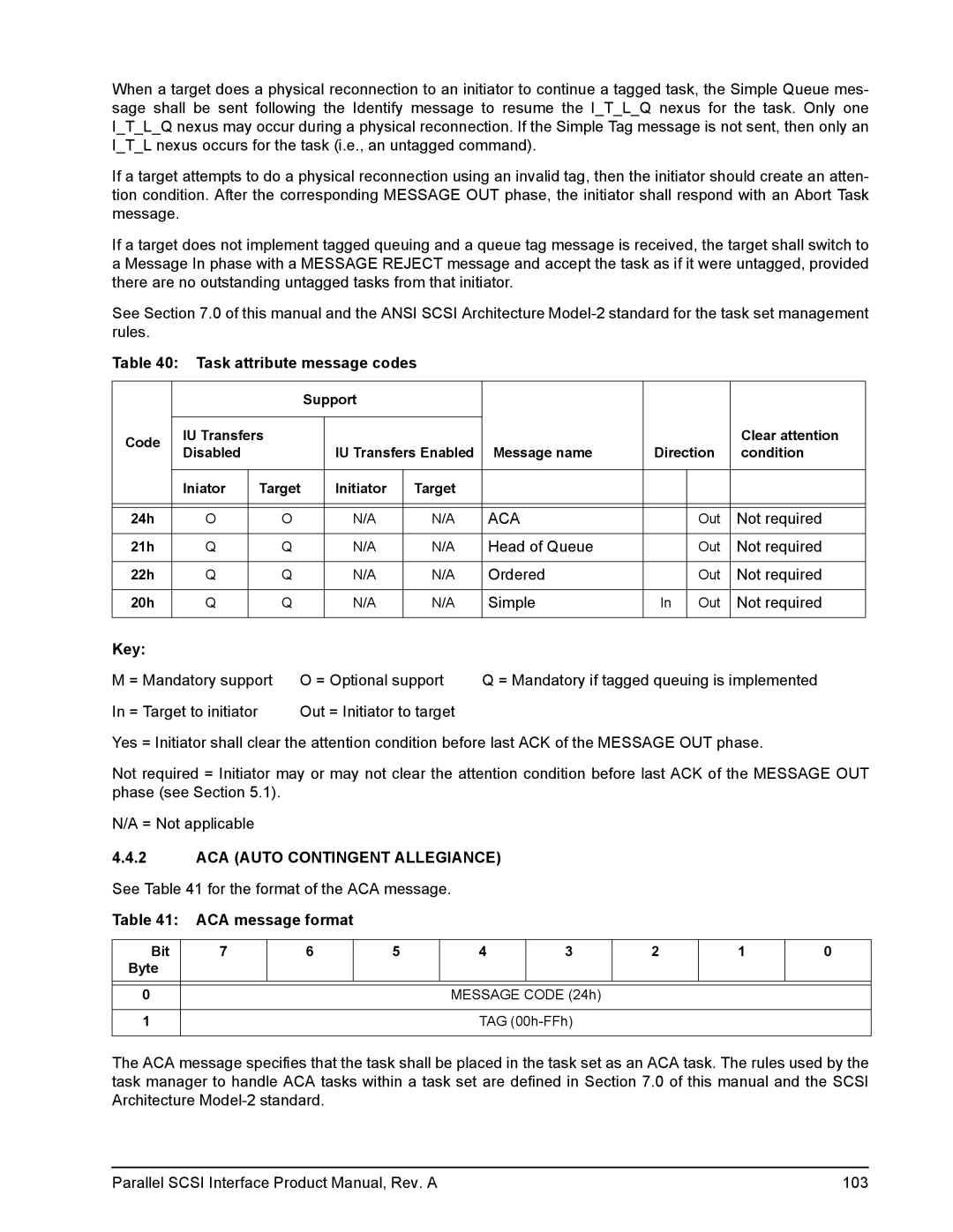 Seagate Ultra 160, Ultra 320 manual Task attribute message codes, ACA Auto Contingent Allegiance, ACA message format 