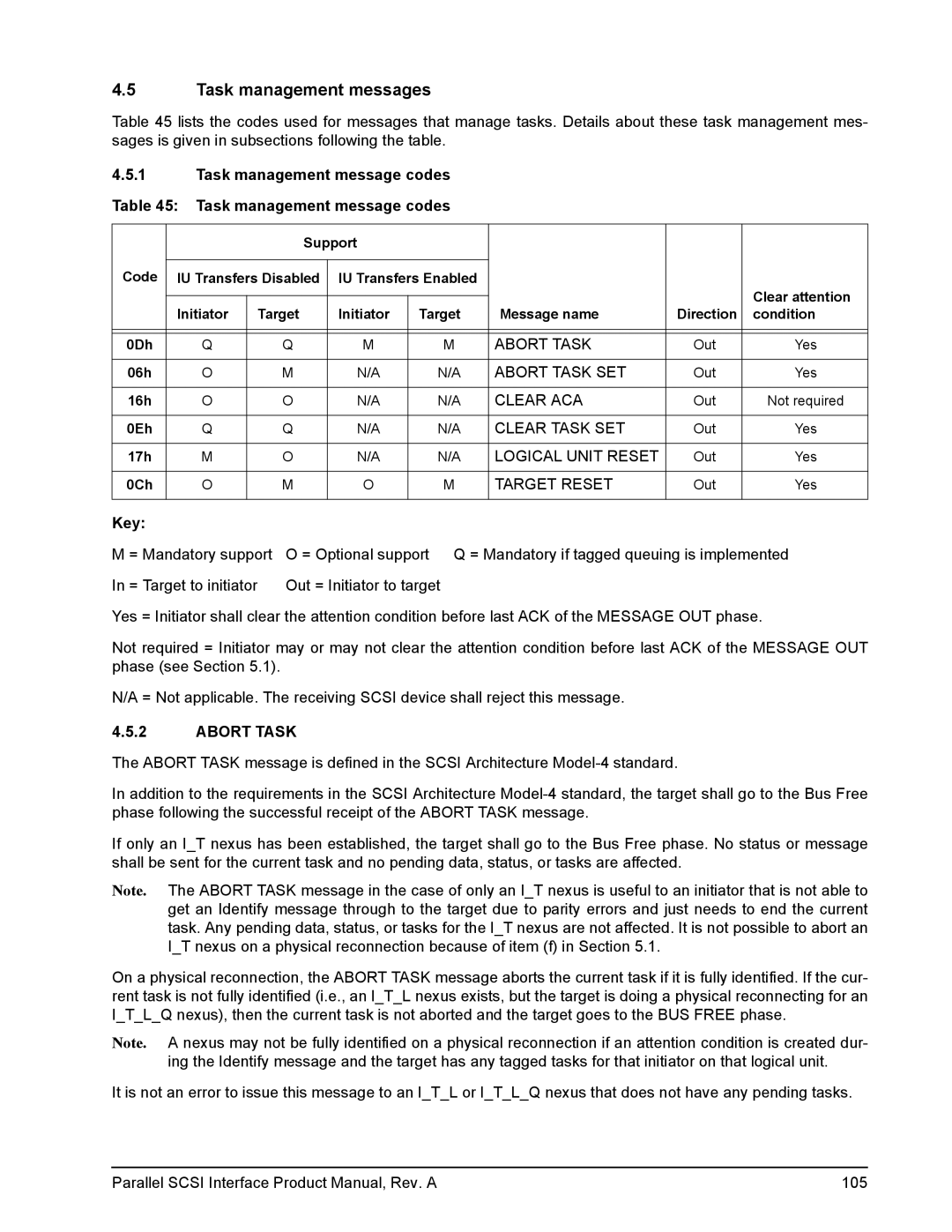 Seagate Ultra 160 Task management messages, Task management message codes Task management message codes, Abort Task, 0Eh 