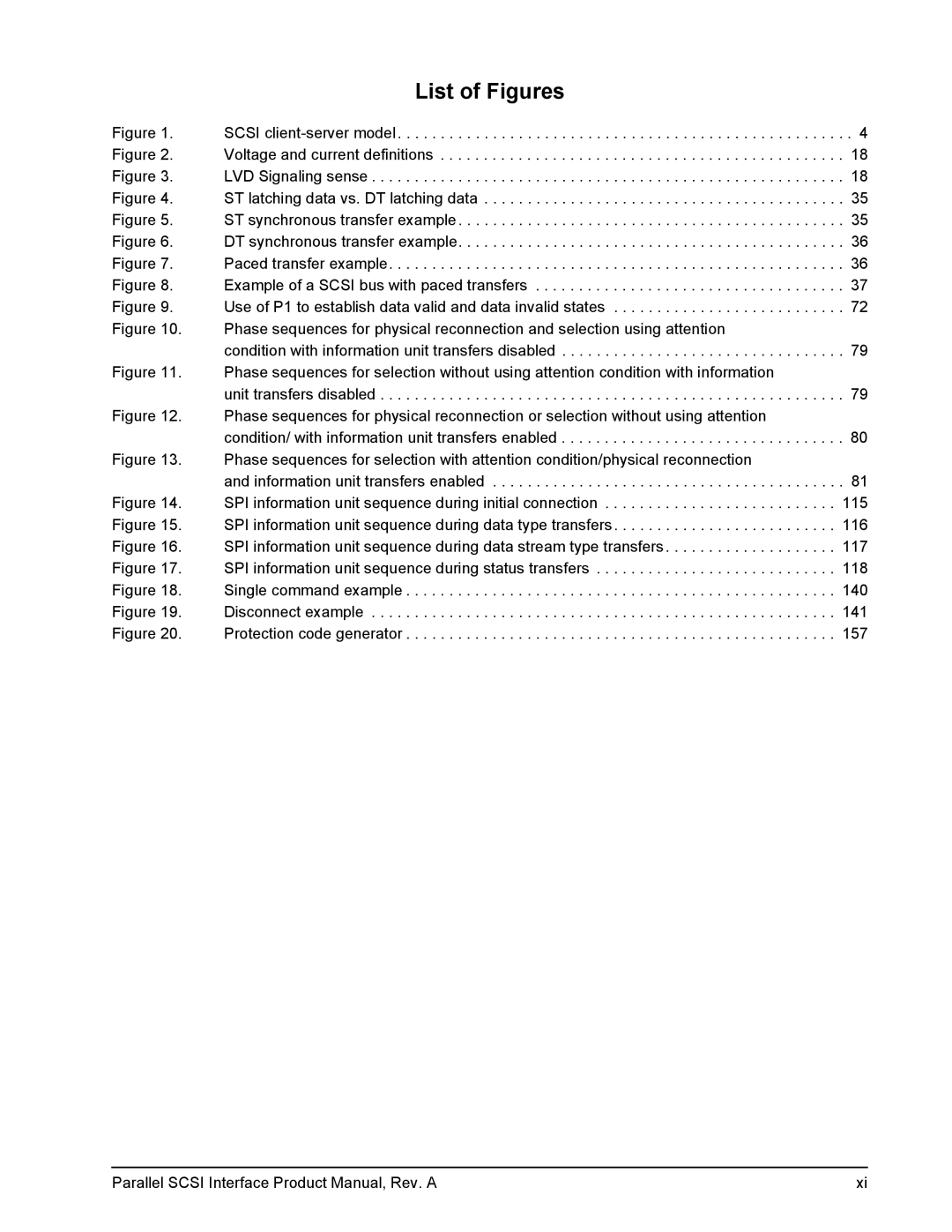 Seagate Ultra 160, Ultra 320 manual List of Figures 