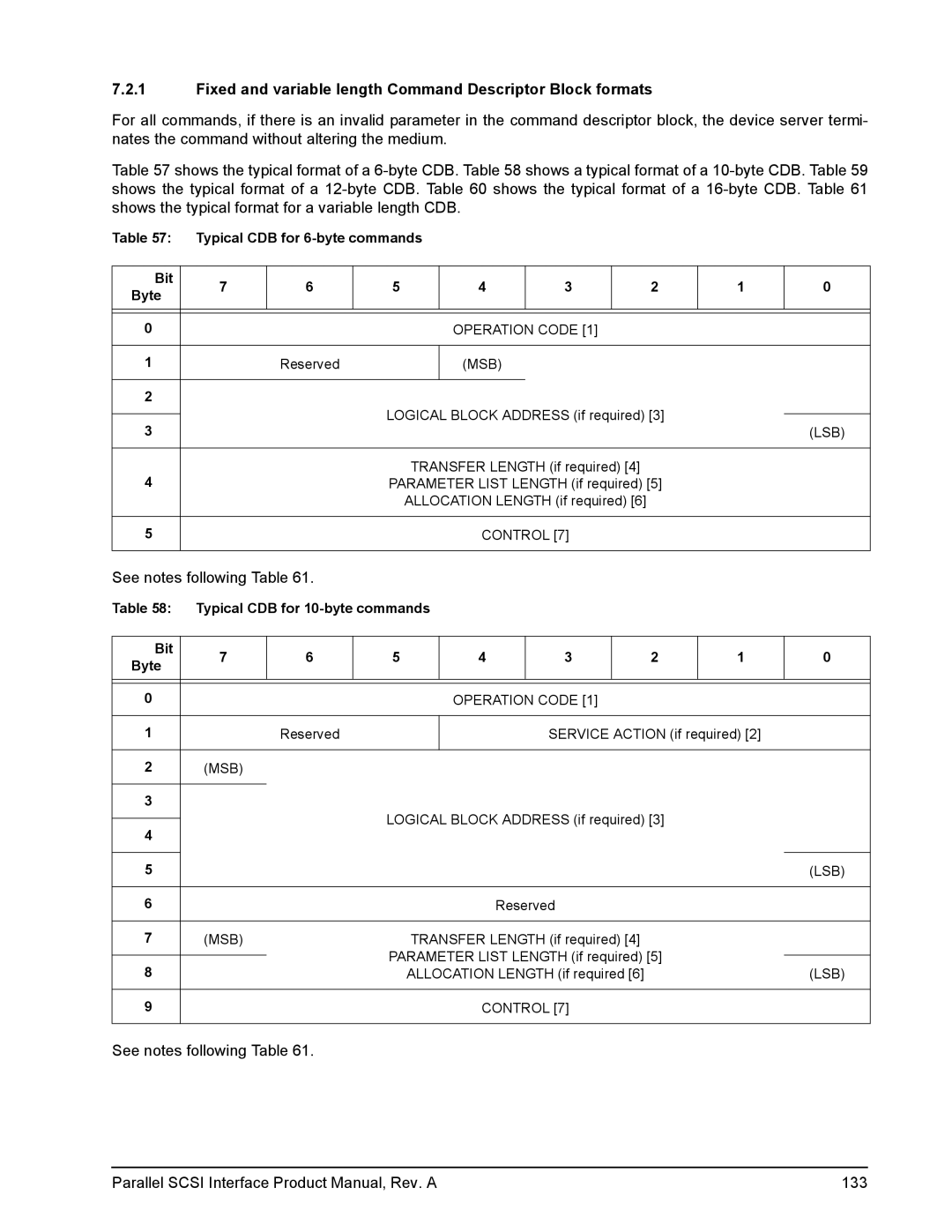 Seagate Ultra 160, Ultra 320 manual Fixed and variable length Command Descriptor Block formats 