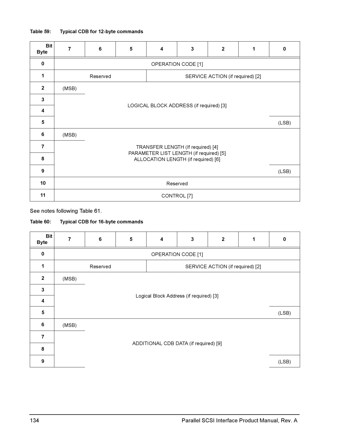 Seagate Ultra 320, Ultra 160 manual Typical CDB for 12-byte commands Bit Byte, Typical CDB for 16-byte commands Bit Byte 