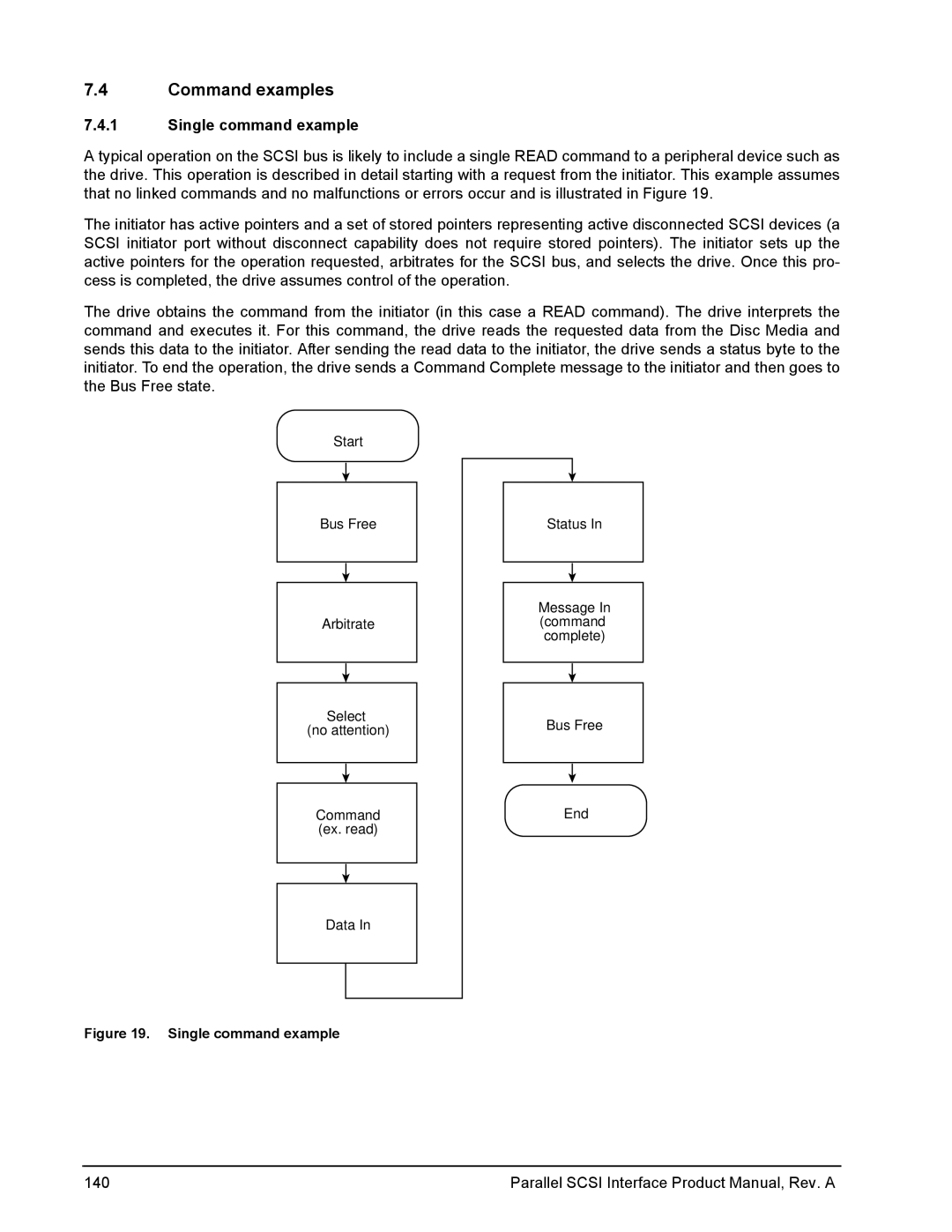 Seagate Ultra 320, Ultra 160 manual Command examples, Single command example 