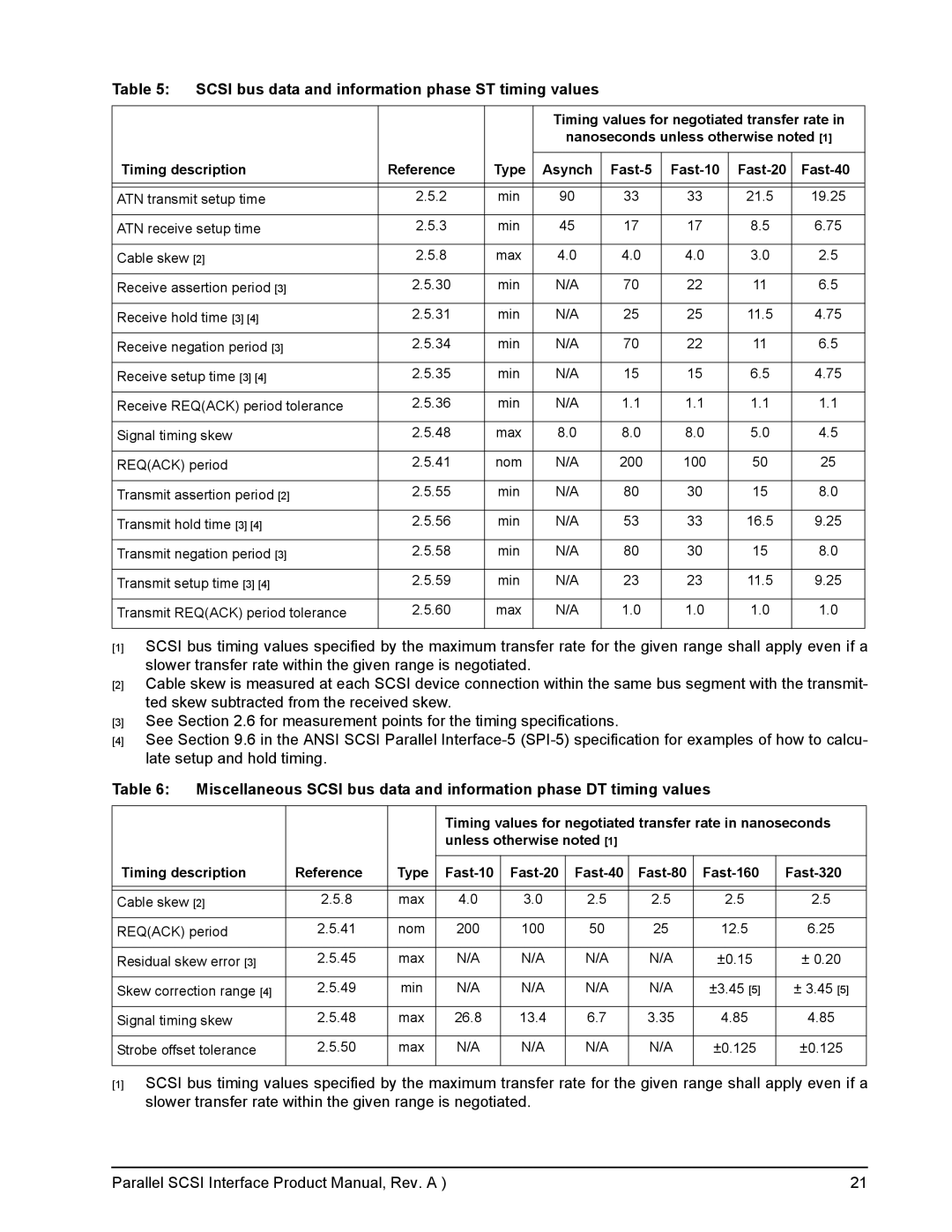 Seagate Ultra 160 manual Scsi bus data and information phase ST timing values, Timing values for negotiated transfer rate 