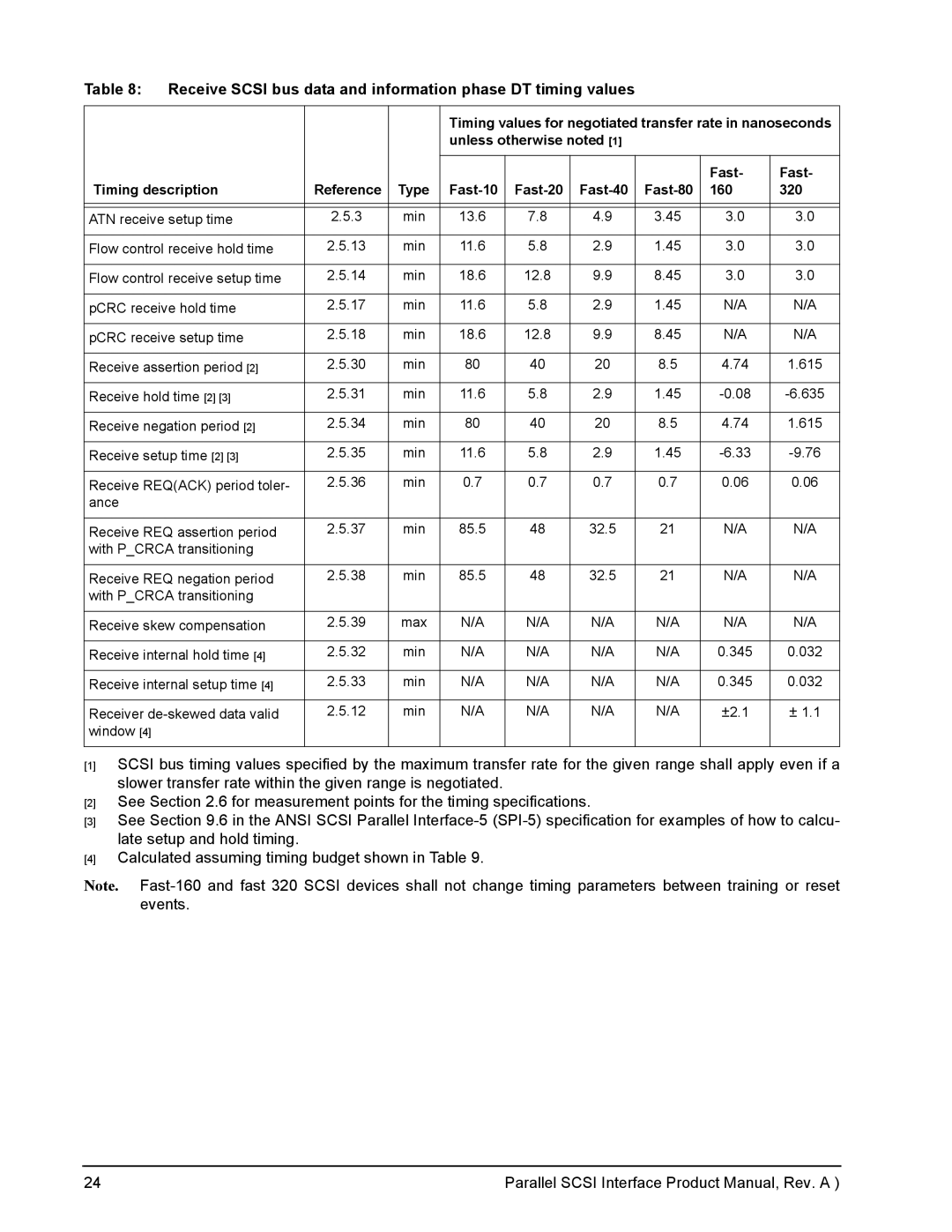 Seagate Ultra 320, Ultra 160 manual Receive Scsi bus data and information phase DT timing values 