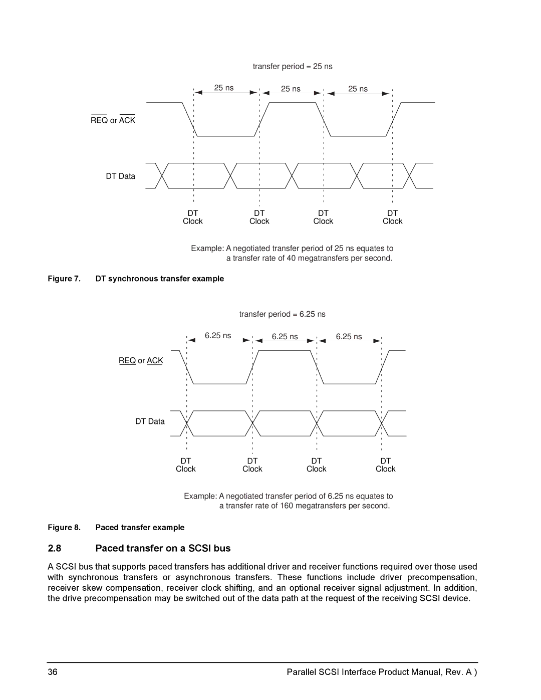 Seagate Ultra 320, Ultra 160 manual Paced transfer on a Scsi bus, DT synchronous transfer example 