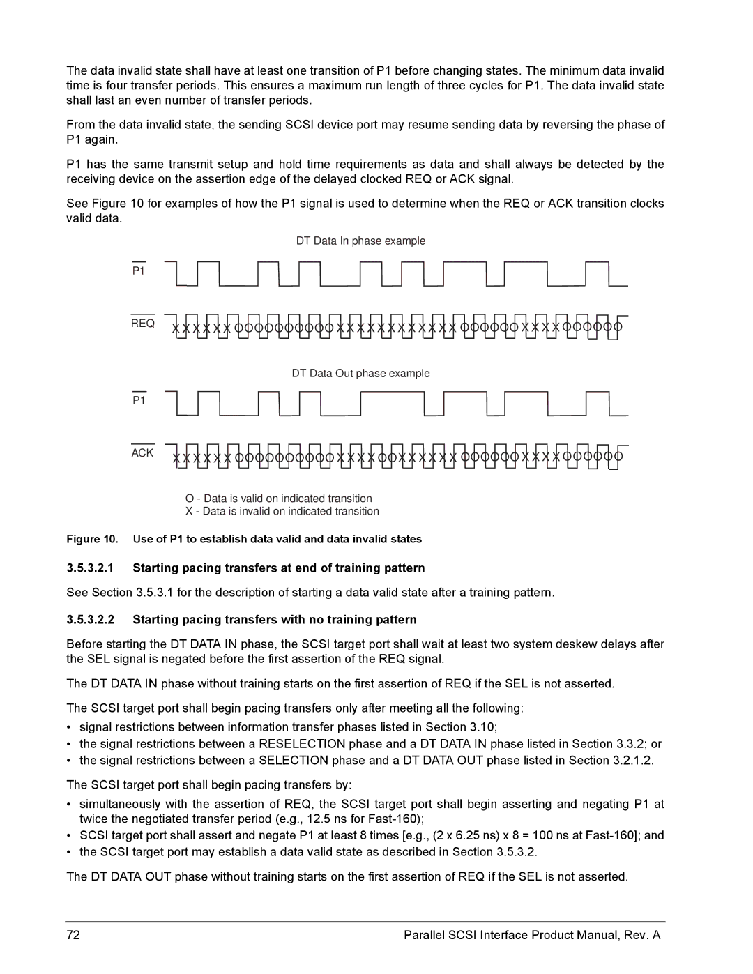 Seagate Ultra 320 Starting pacing transfers at end of training pattern, Starting pacing transfers with no training pattern 