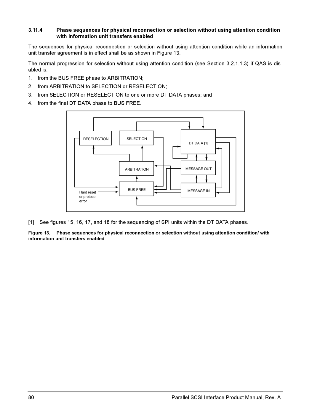 Seagate Ultra 320, Ultra 160 manual Reselection Selection Arbitration DT Data Message OUT 