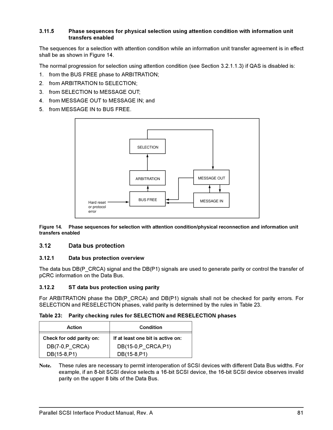 Seagate Ultra 160, Ultra 320 manual Data bus protection overview, ST data bus protection using parity 