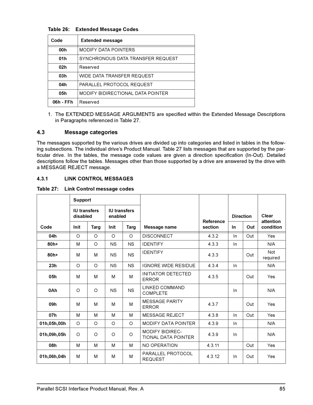 Seagate Ultra 160, Ultra 320 Message categories, Extended Message Codes, Link Control Messages Link Control message codes 