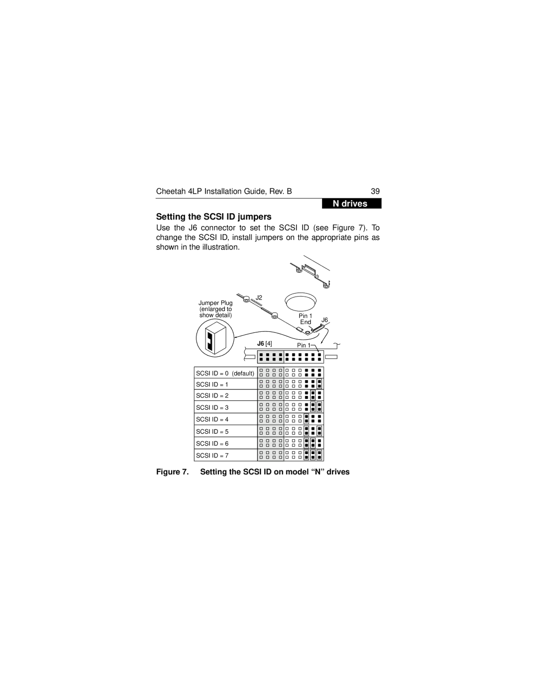 Seagate ST34501WD, ST34501DC, ST34501WC, ST34501N manual Setting the Scsi ID jumpers, Setting the Scsi ID on model N drives 