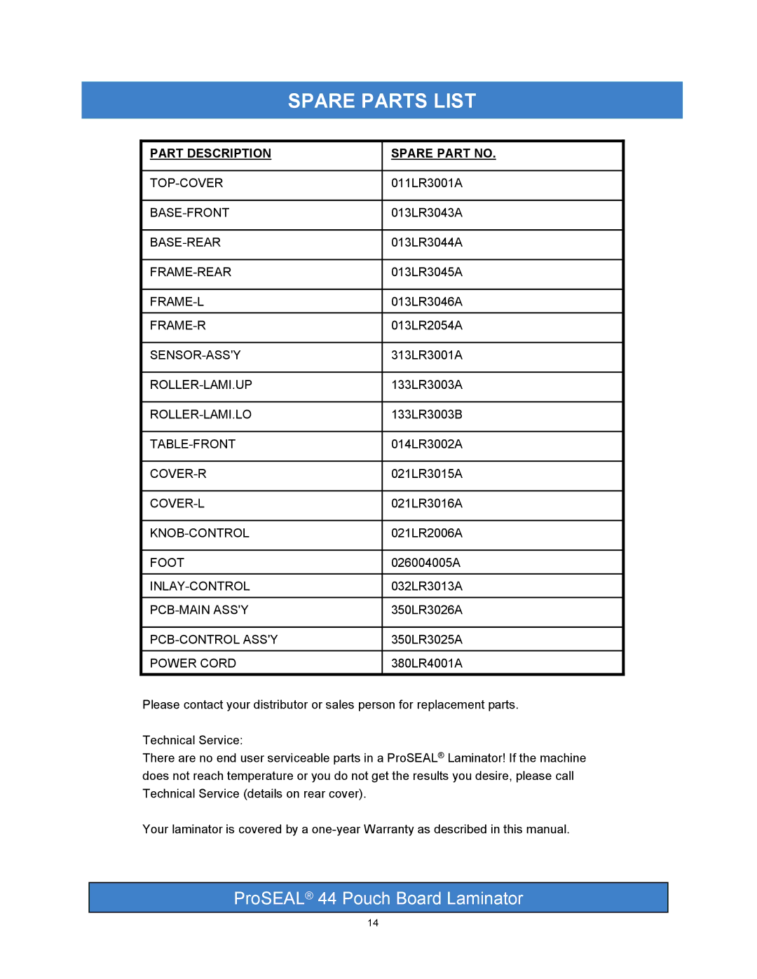 SEAL 44 operation manual Spare Parts List 