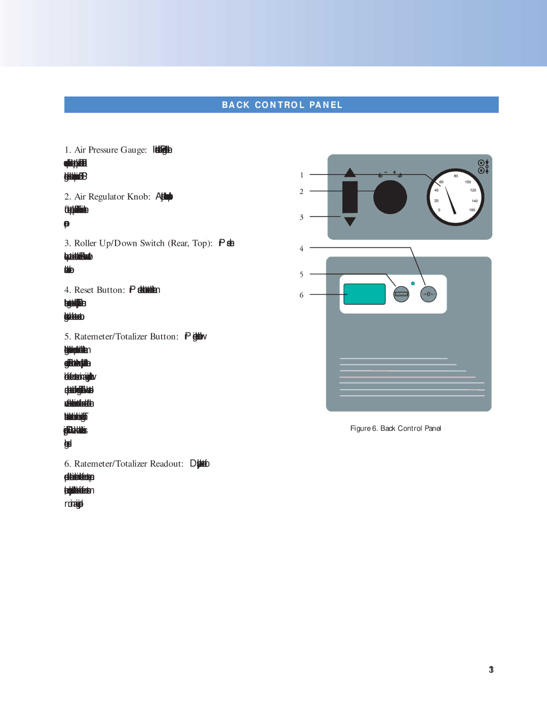 SEAL 6500 owner manual C K C O N T R O L Pa N E L, Back Control Panel 