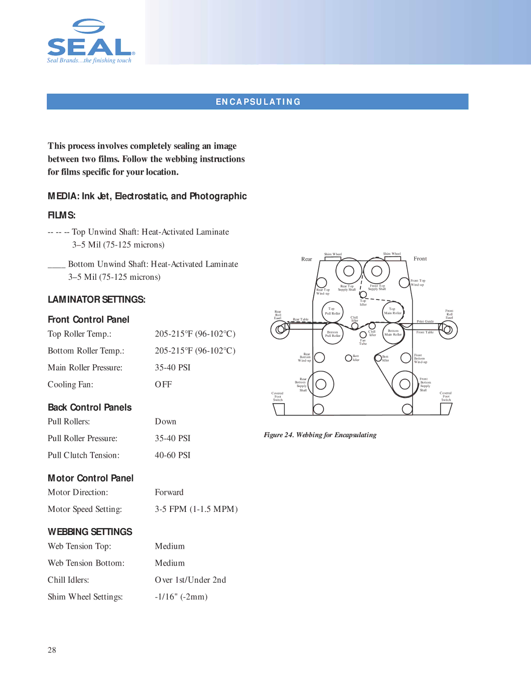 SEAL 6500 owner manual C a P S U L AT I N G, Front 