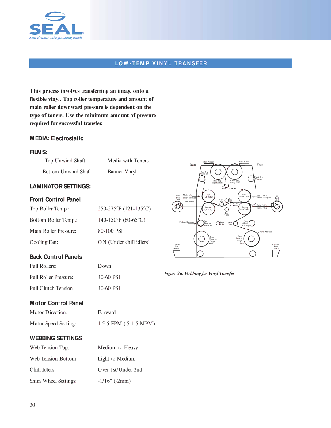 SEAL 6500 owner manual Media Electrostatic, Webbing for Vinyl Transfer 