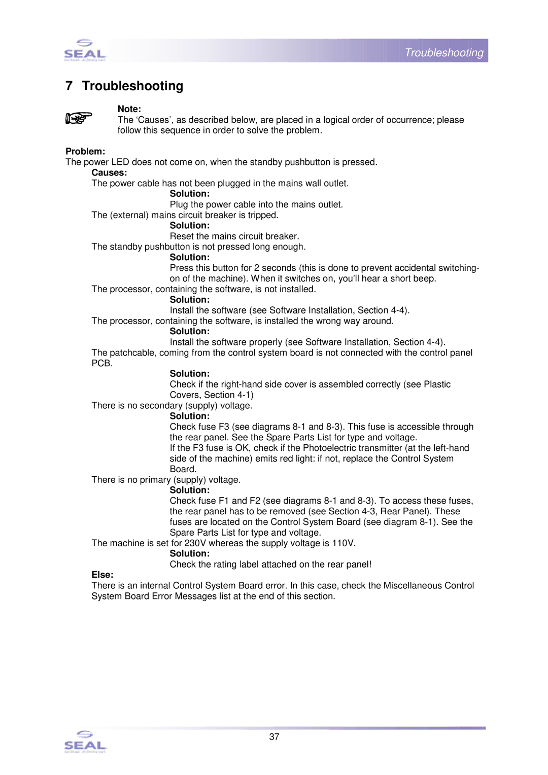 SEAL SM110EN, 44Ultra Laminator service manual Troubleshooting, Problem, Causes, Solution, Else 