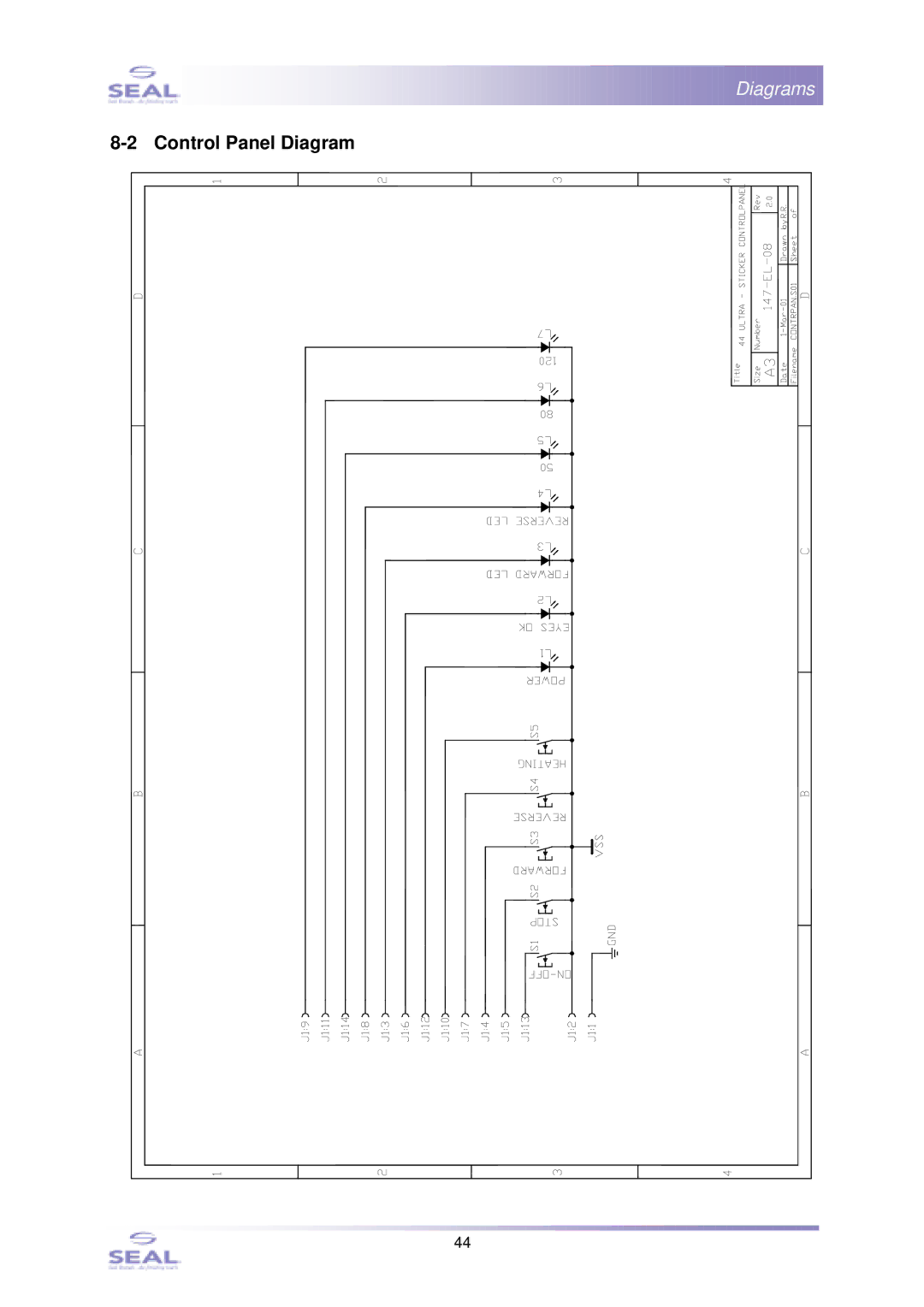 SEAL 44Ultra Laminator, SM110EN service manual Control Panel Diagram 