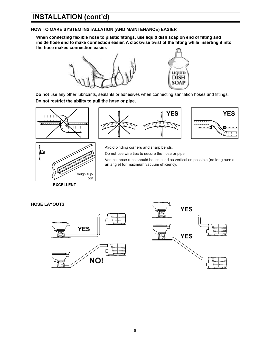 SeaLand 1 2500 Series owner manual HOW to Make System Installation and Maintenance Easier, Hose Layouts 