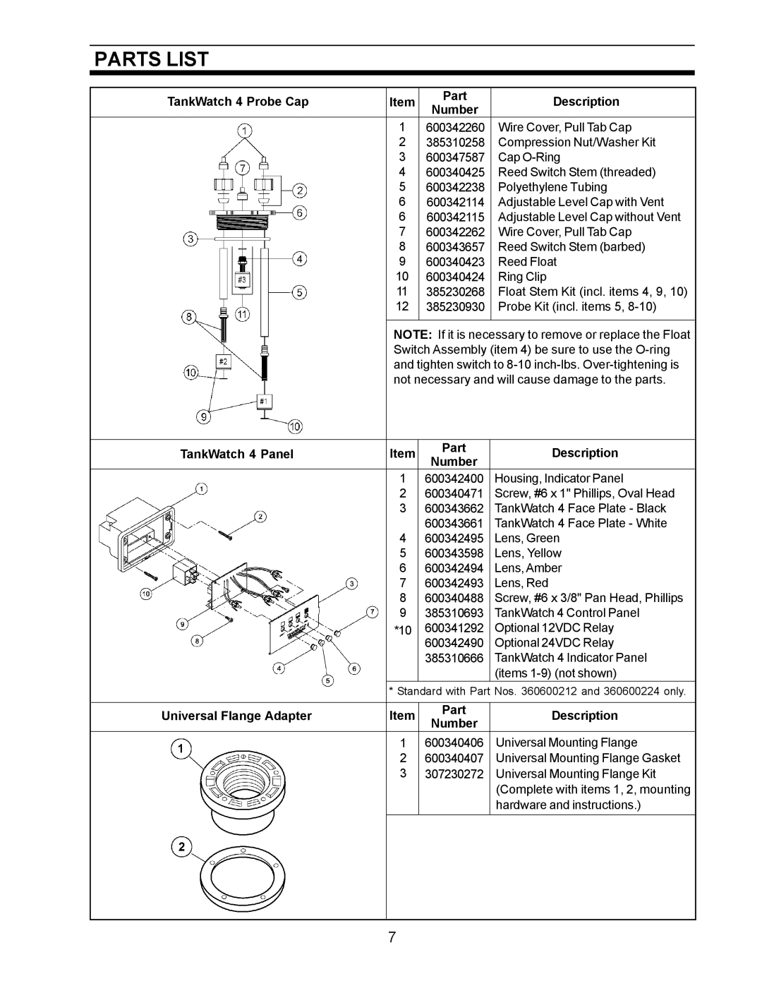 SeaLand Parts List, TankWatch 4 Probe Cap Part Description Number, TankWatch 4 Panel Part Description Number 