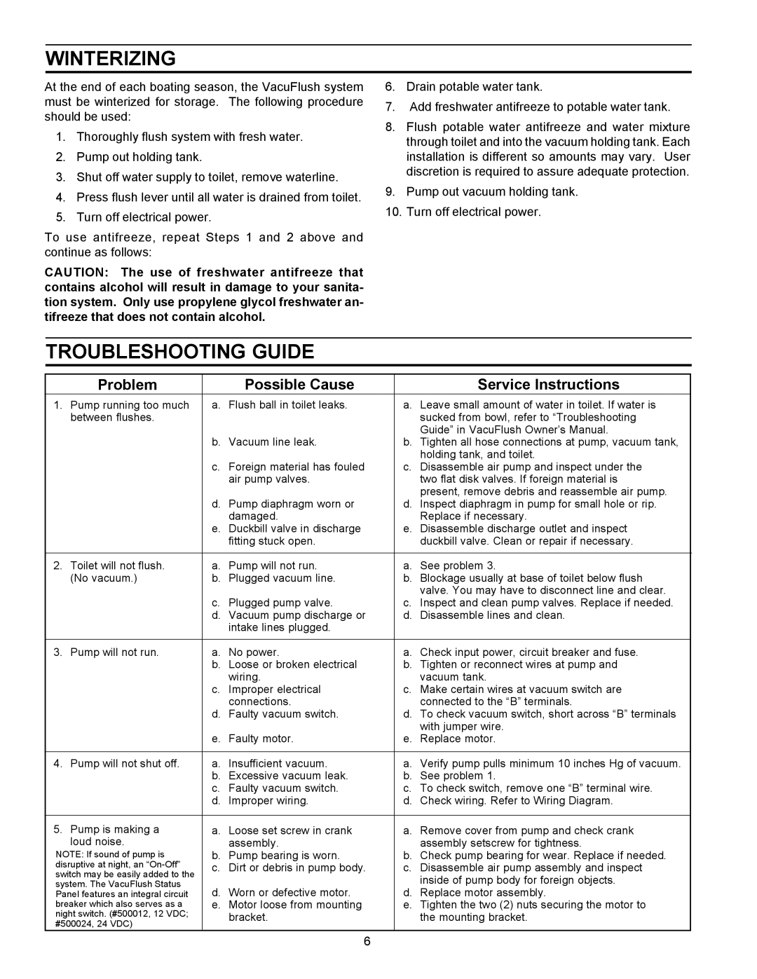 SeaLand VACUUM HOLDING TANK owner manual Winterizing, Troubleshooting Guide, Problem Possible Cause Service Instructions 