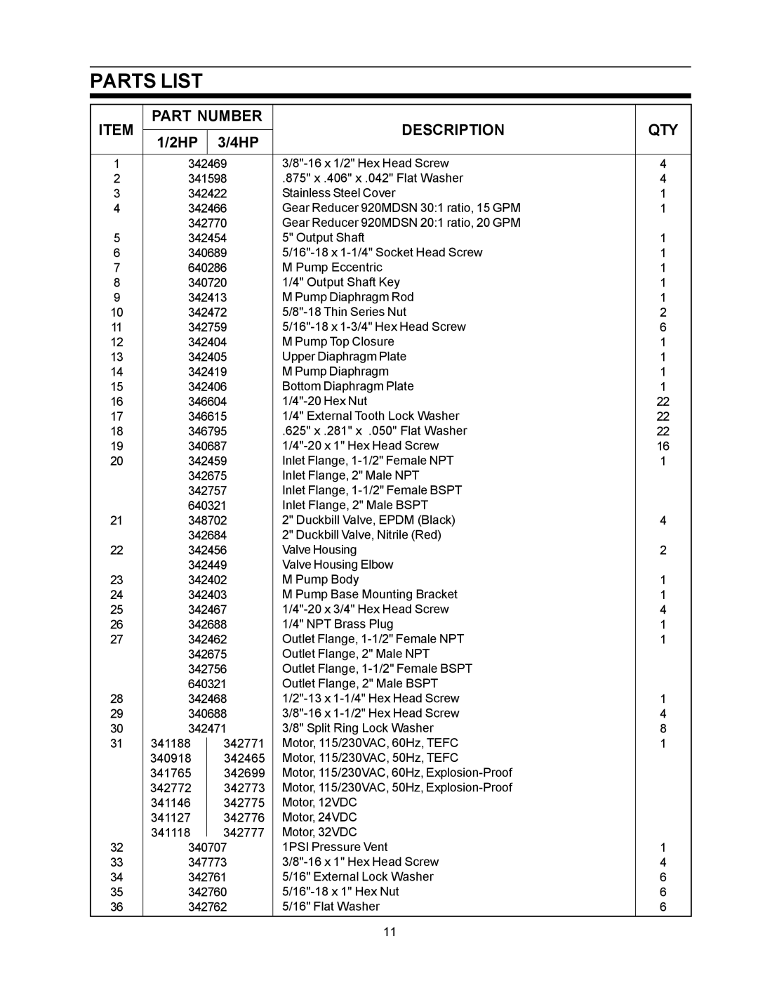 SeaLand Vacuum Pump owner manual Part Number Description, 2HP 4HP, Qty 