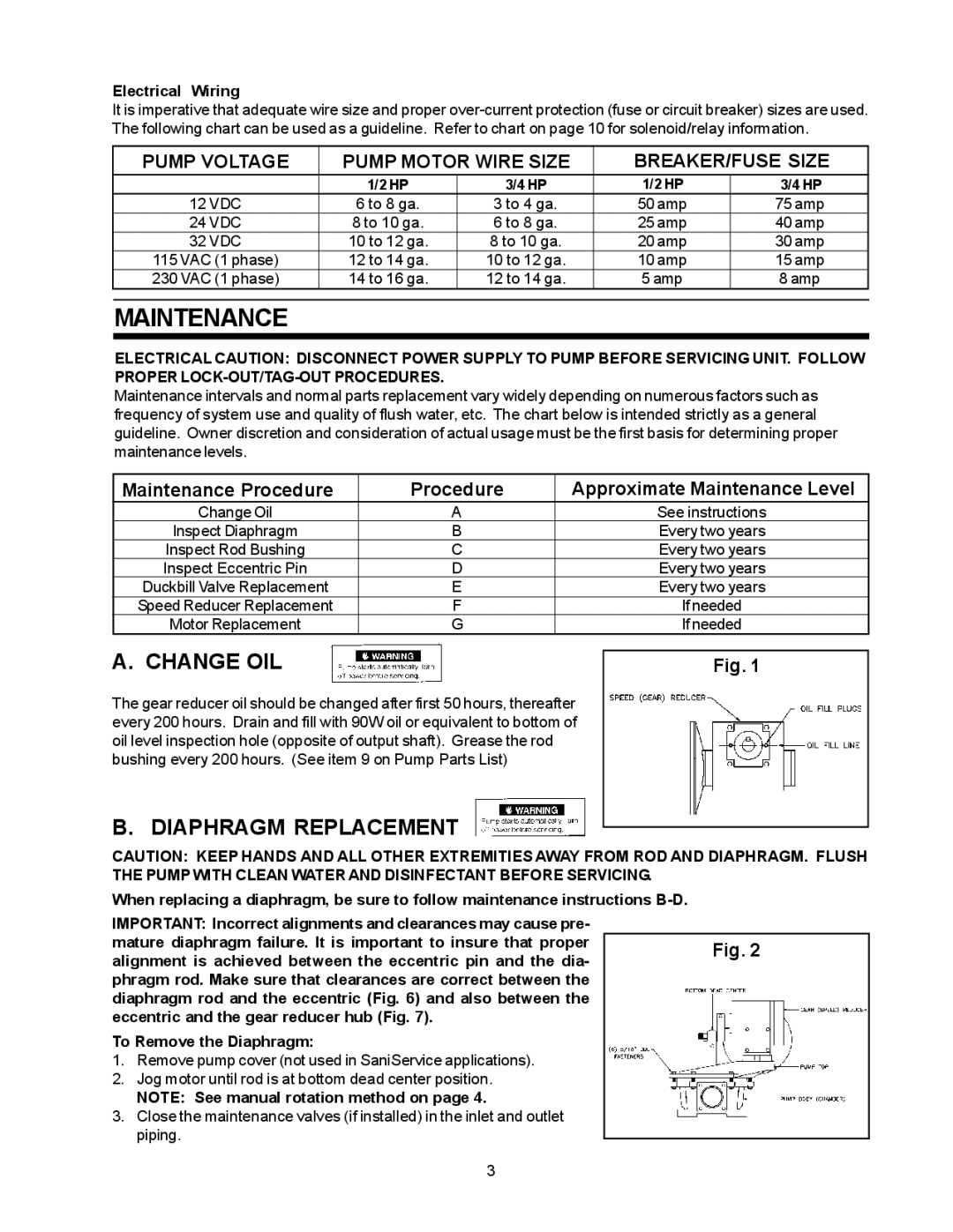 SeaLand Vacuum Pump Maintenance, Change OIL, Diaphragm Replacement, Pump Voltage Pump Motor Wire Size BREAKER/FUSE Size 