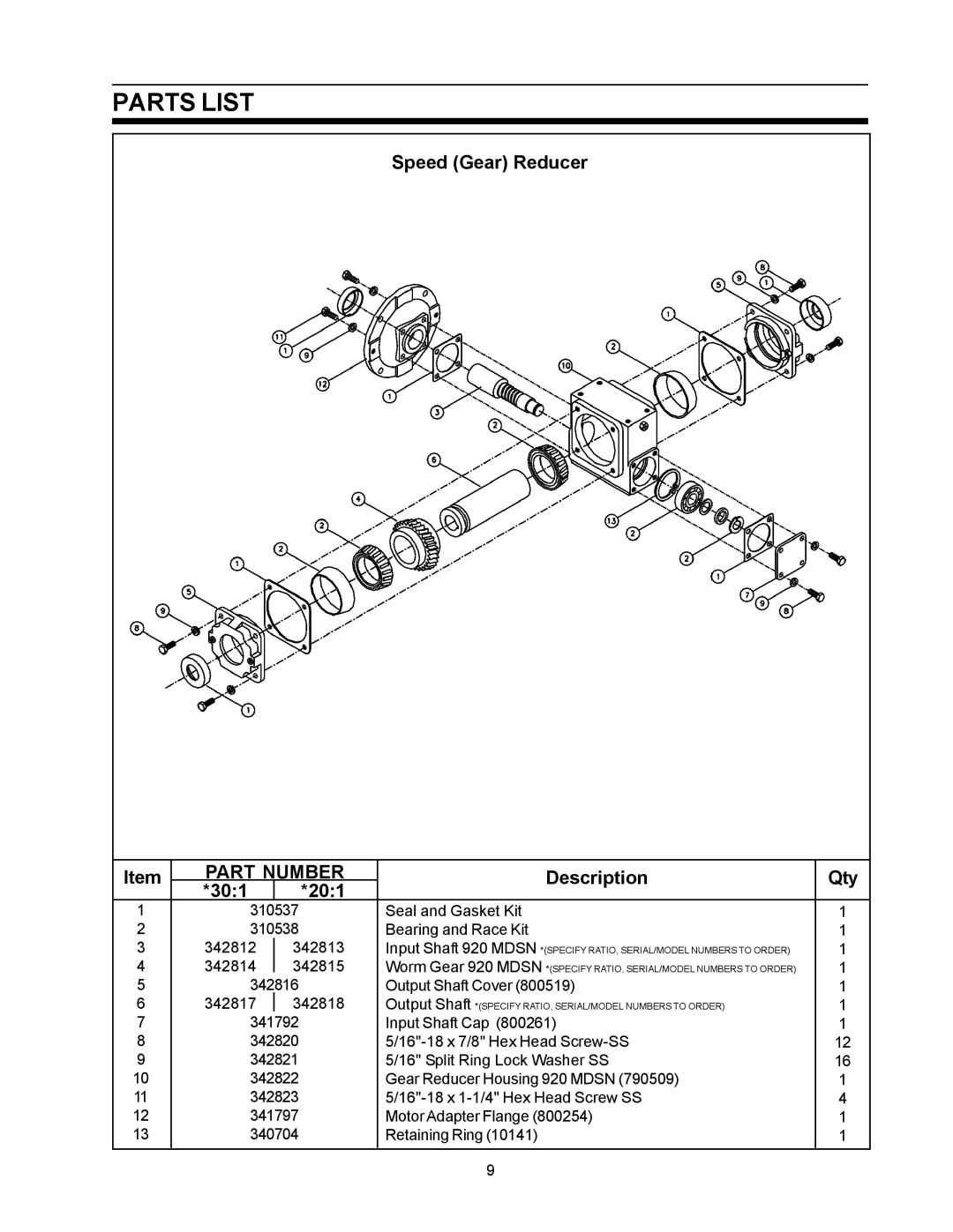 SeaLand Vacuum Pump owner manual Parts List, Speed Gear Reducer, Part Number, Description Qty 301 201 