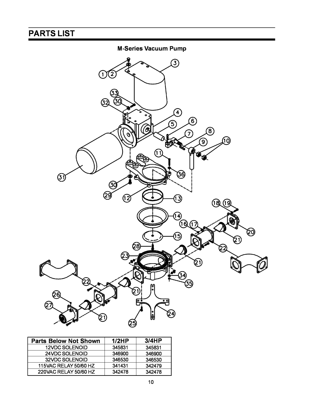 SeaLand owner manual M-SeriesVacuum Pump, Parts Below Not Shown, 1/2HP, 3/4HP, Parts List 