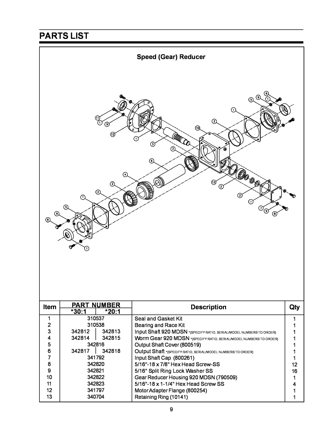 SeaLand Vacuum Pump owner manual Parts List, Speed Gear Reducer, Part Number, Description 