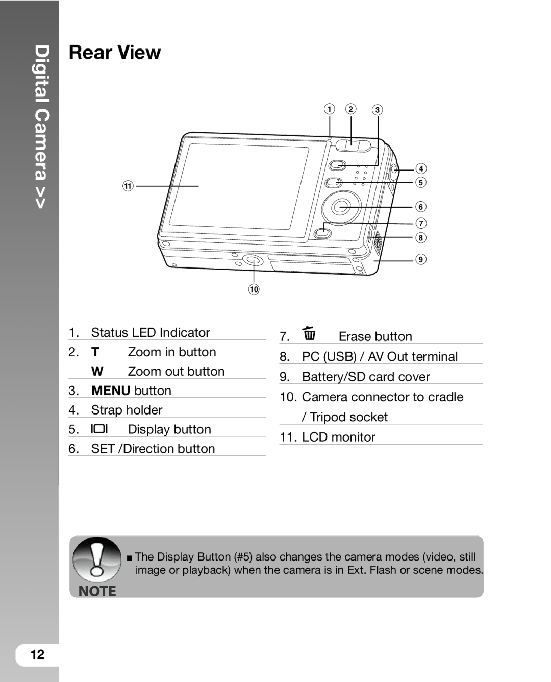 Sealife DC 600 manual Rear View 