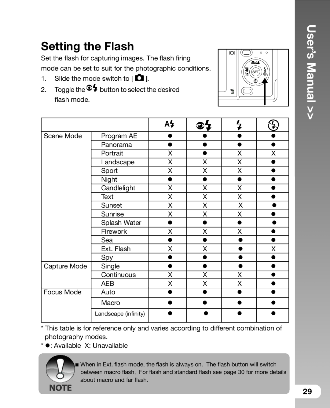 Sealife DC 600 manual Setting the Flash, Aeb 