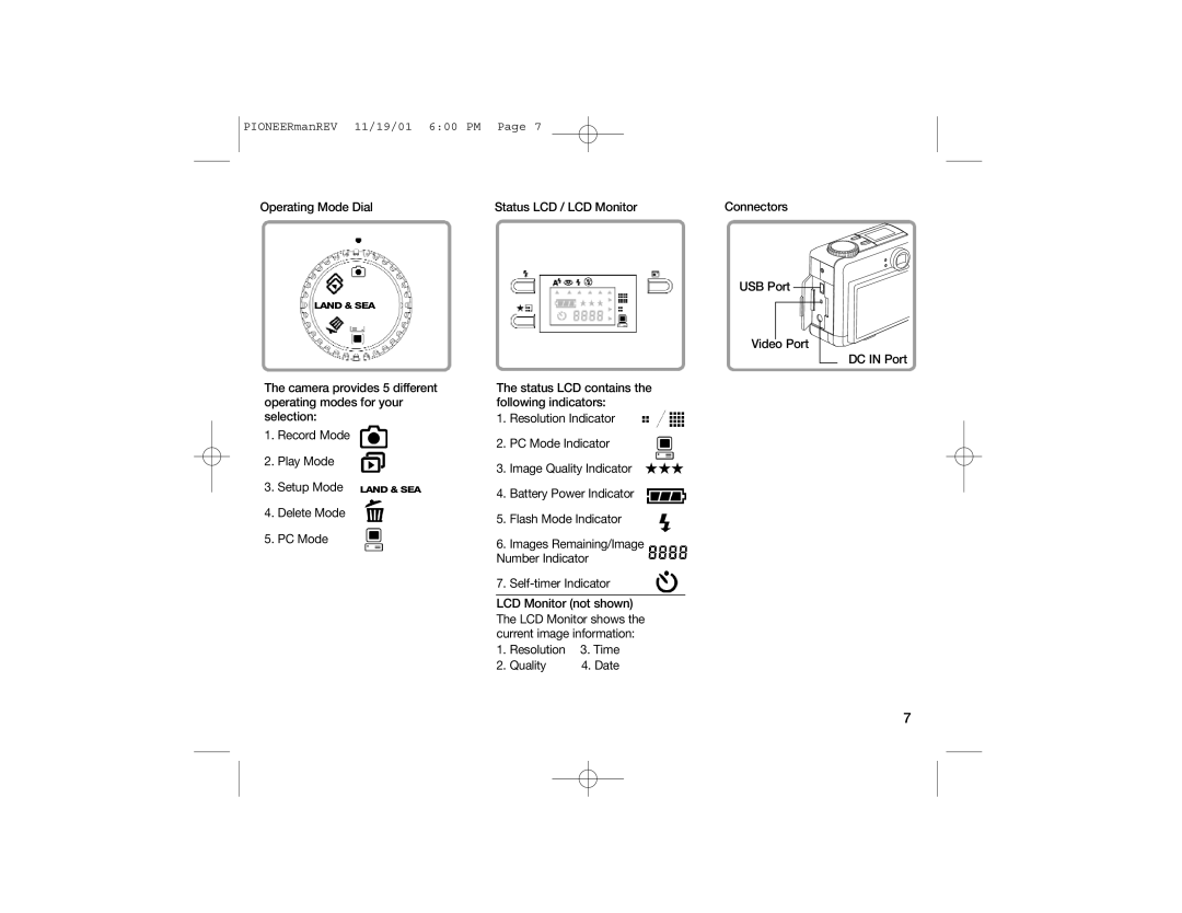 Sealife DC200, DC100 manual Operating Mode Dial Status LCD / LCD Monitor Connectors 