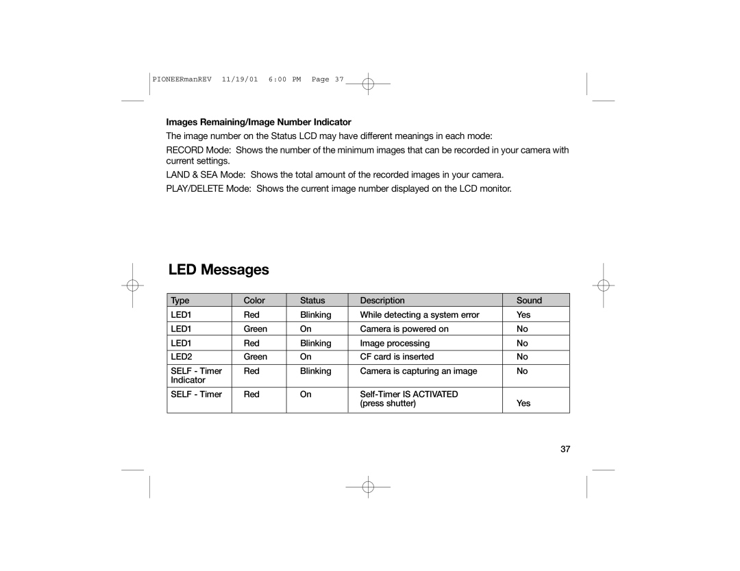 Sealife DC200, DC100 manual LED Messages 