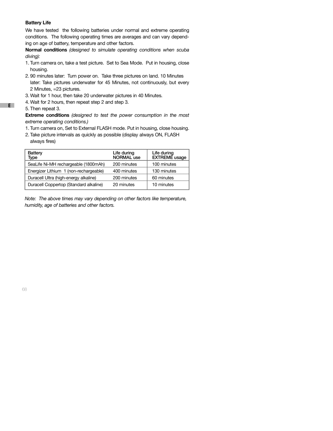 Sealife DC250 manual Battery Life 