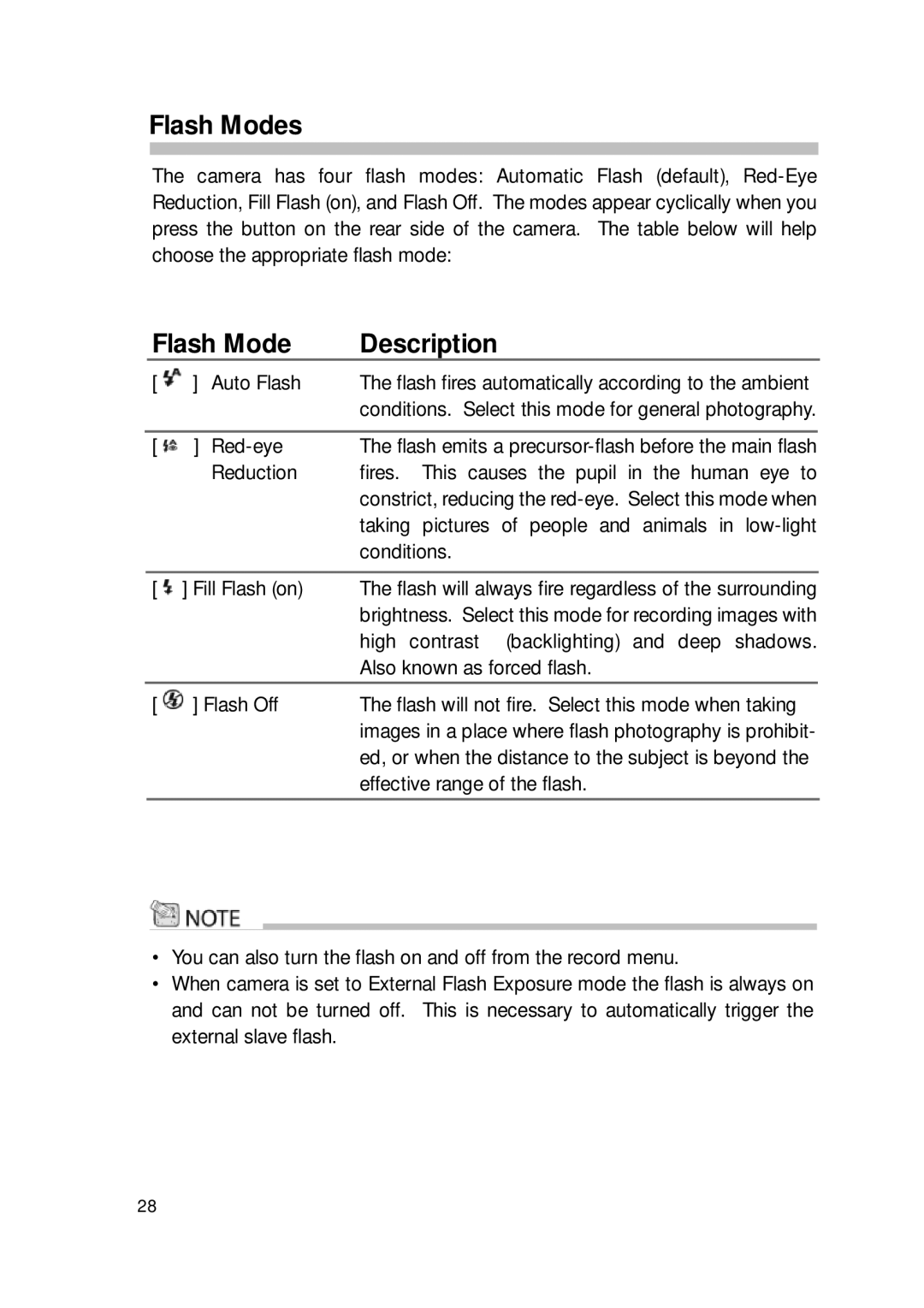 Sealife DC300/DC310 manual Flash Modes, Flash Mode Description 