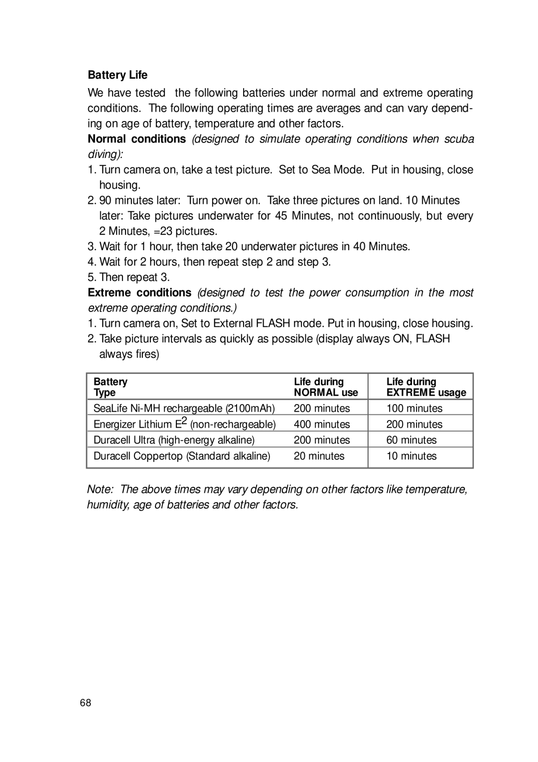 Sealife DC300/DC310 manual Battery Life 