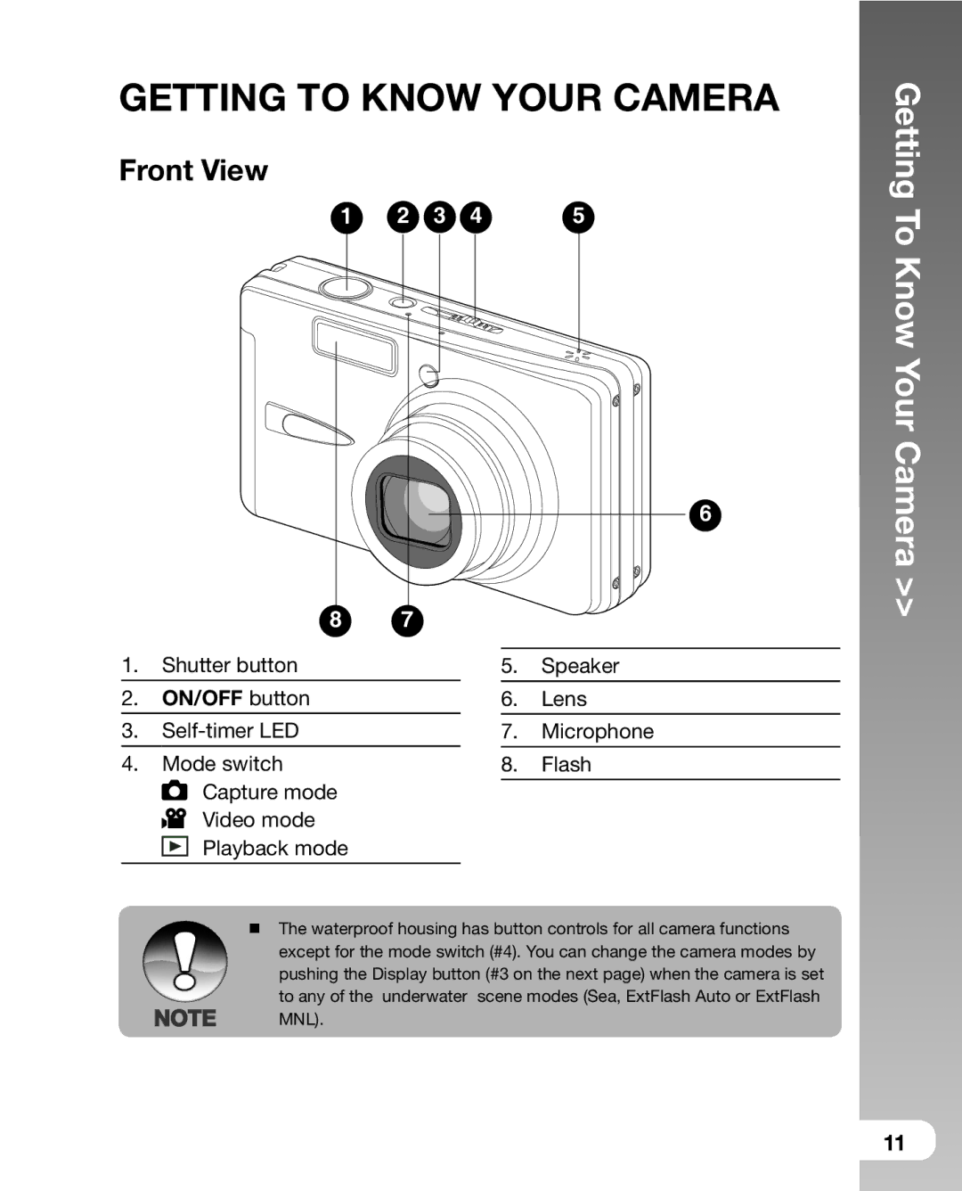 Sealife DC800 manual Getting to Know Your Camera, Getting To Know Your Camera, Front View, ON/OFF button 